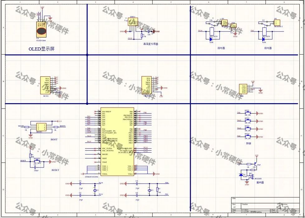 STM32