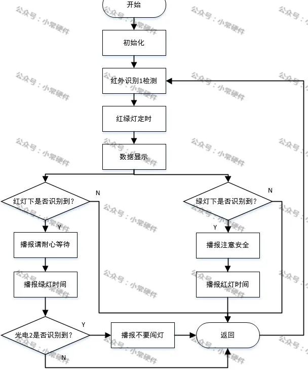 f394bcac-29ef-11ee-a368-dac502259ad0.jpg