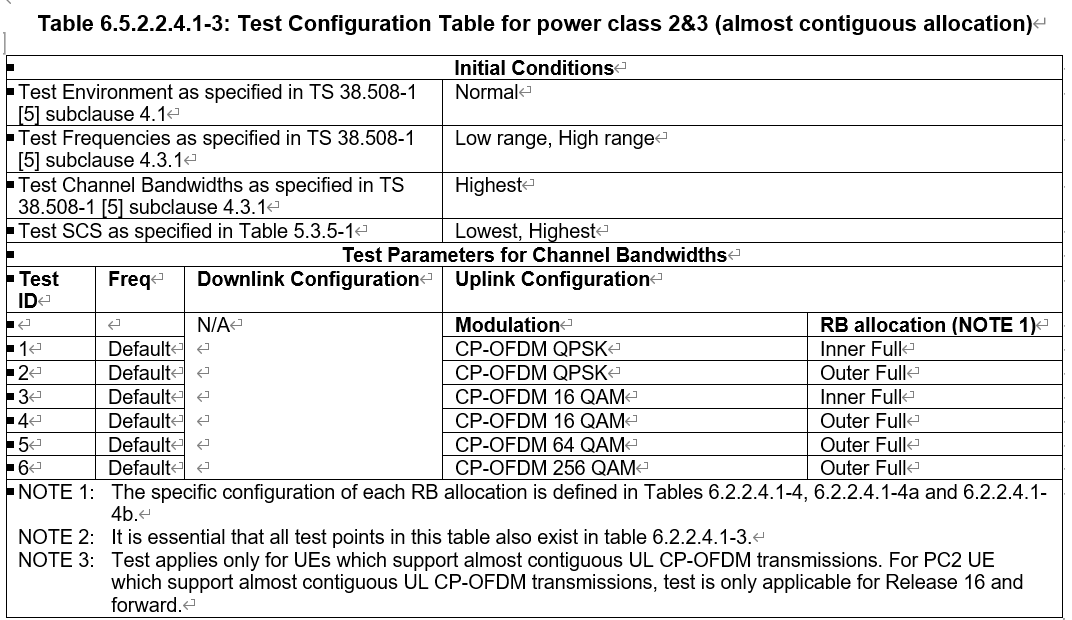 2170910a-29ff-11ee-a368-dac502259ad0.png