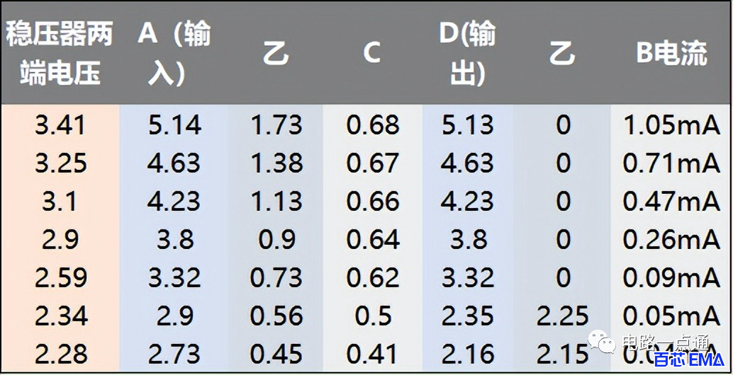 开关电路