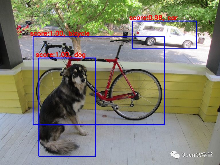 OpenCV