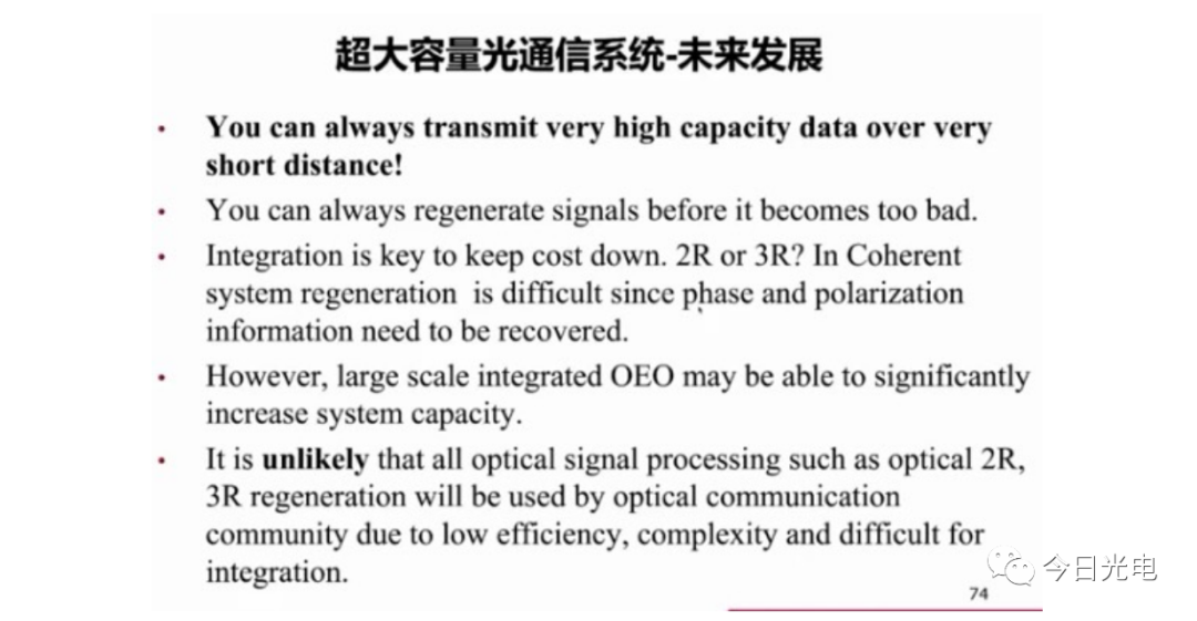 光网络