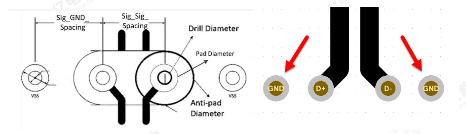 pcb