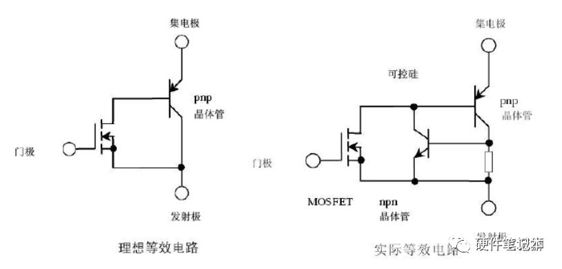 MOSFET