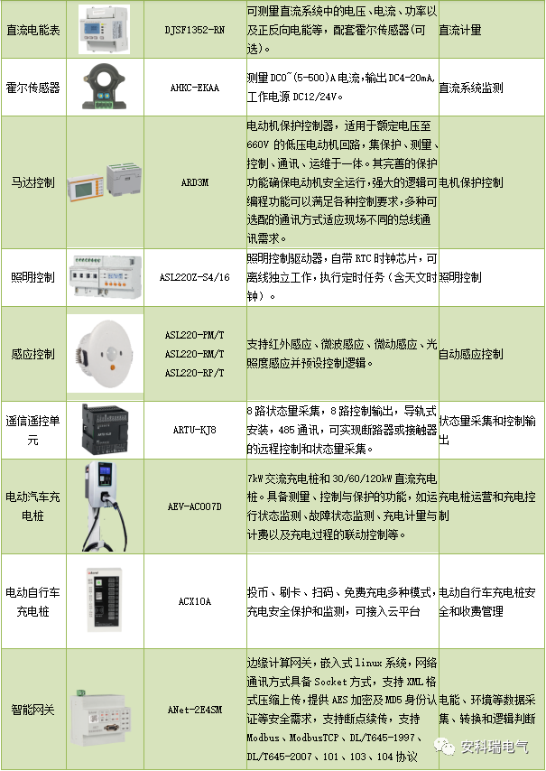 电力系统