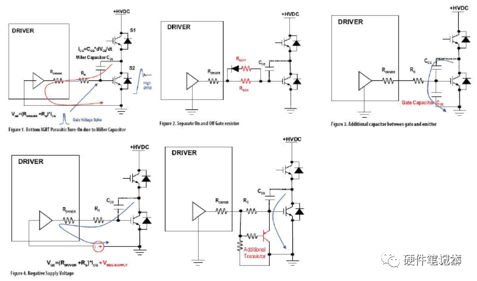 MOSFET