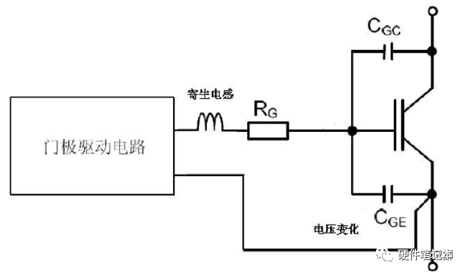 MOSFET