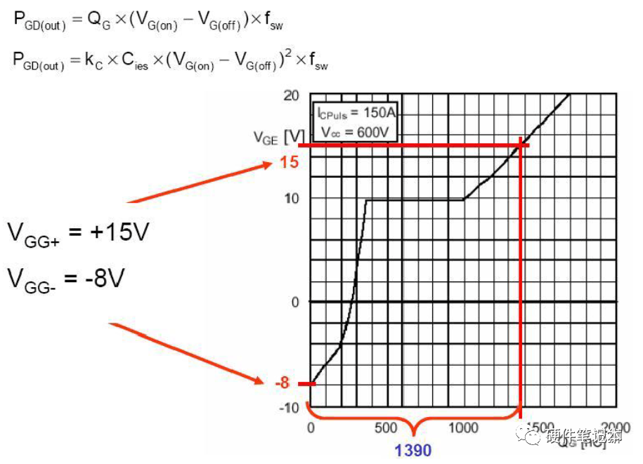 MOSFET