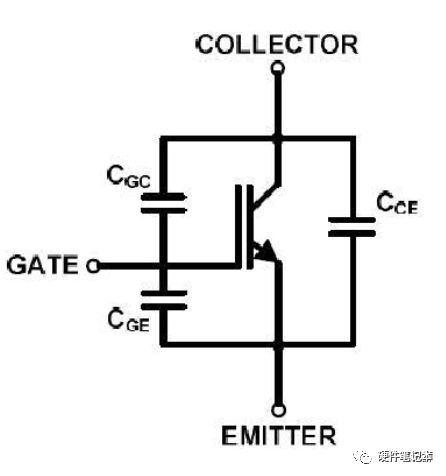 MOSFET