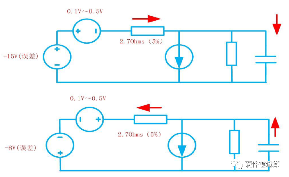 MOSFET