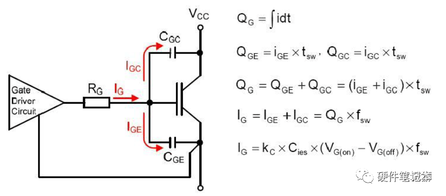 MOSFET