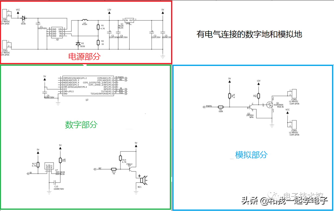 模拟地