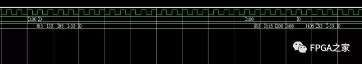 Verilog语言