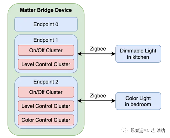 b474ec9e-1b95-11ee-962d-dac502259ad0.png