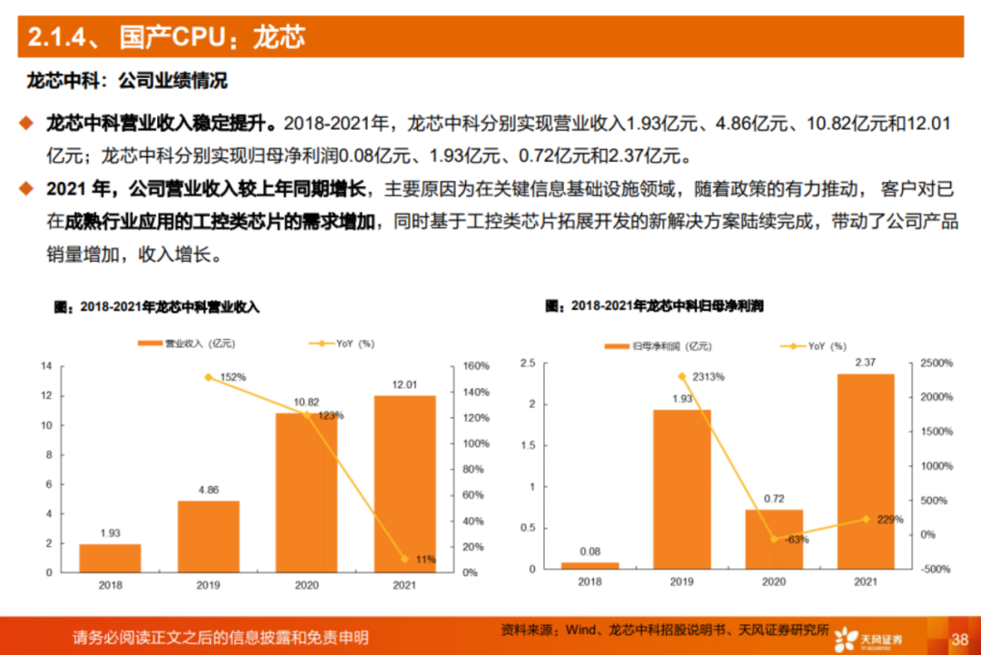 cpu