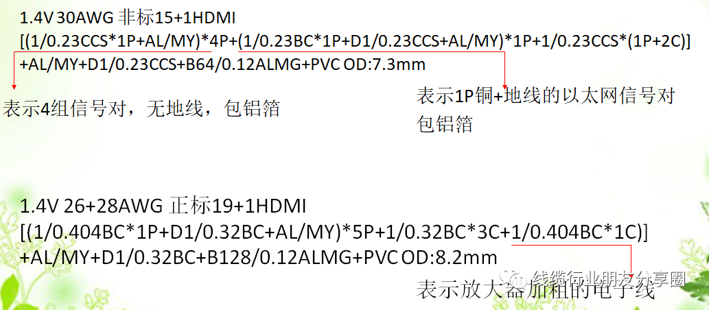 HDMI