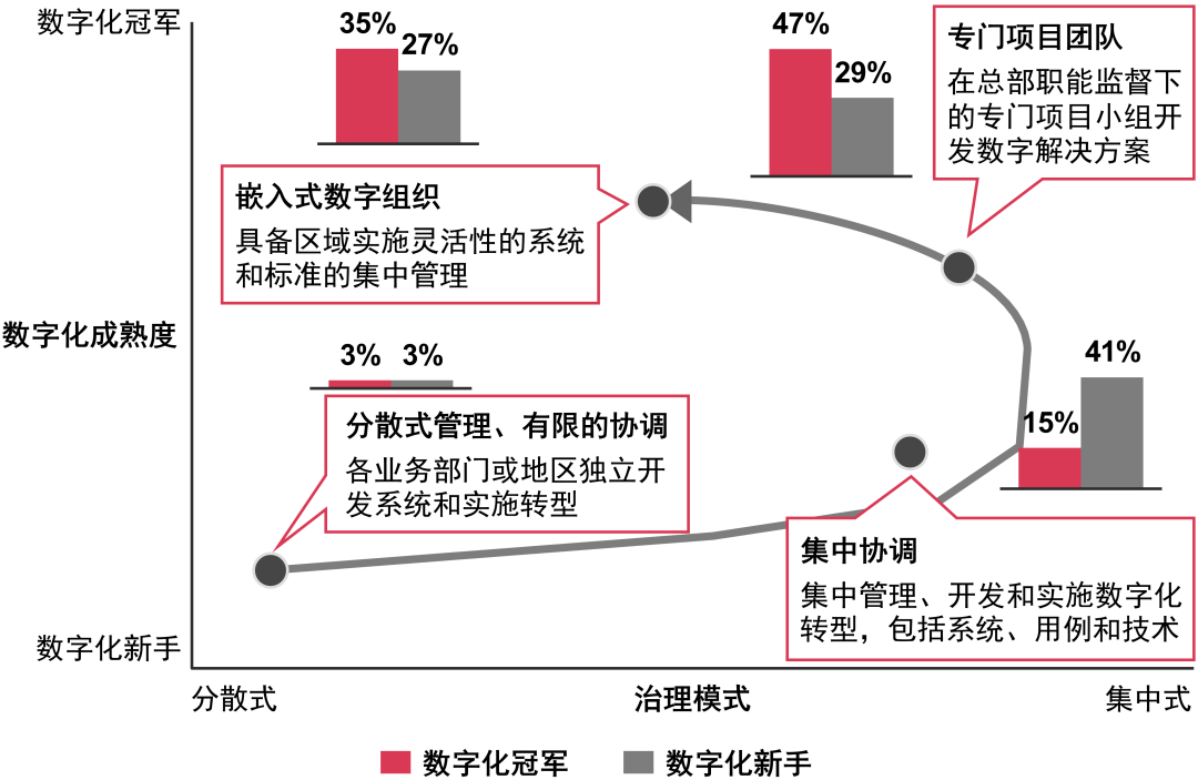 26bf3eb0-7ce2-11ed-8abf-dac502259ad0.png