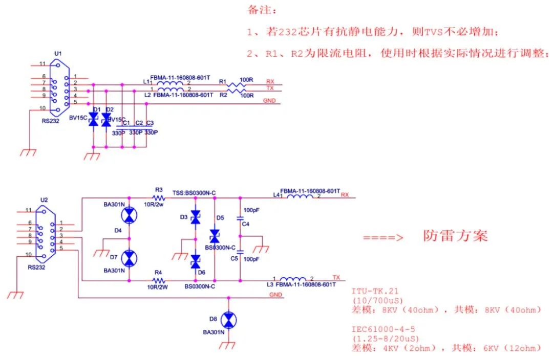 标准电路