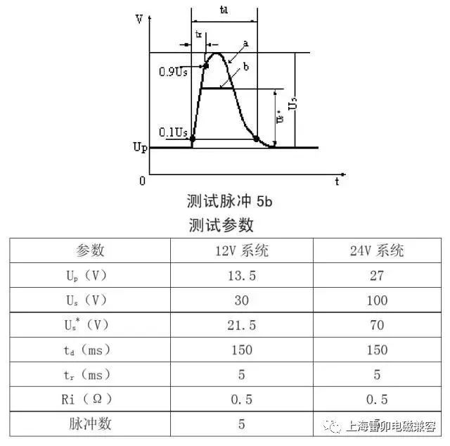 模拟电源