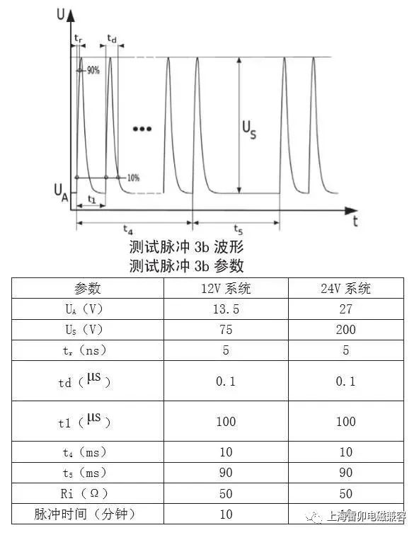 模拟电源