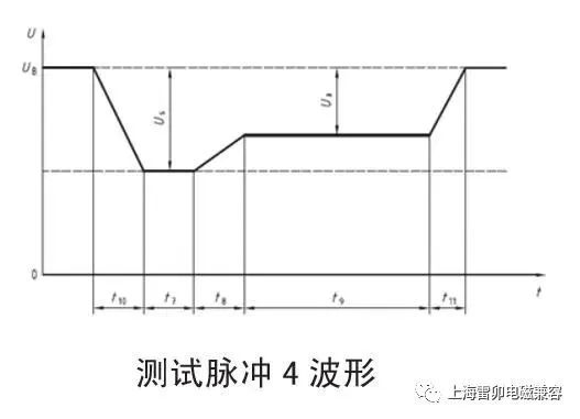 模拟电源