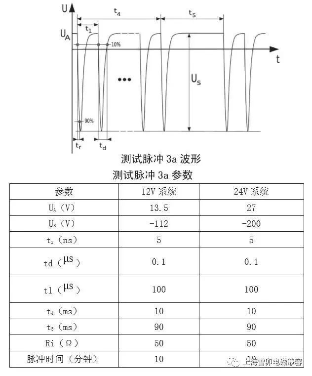 模拟电源