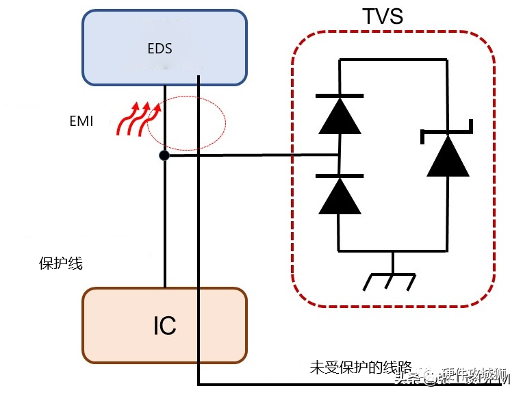 pcb