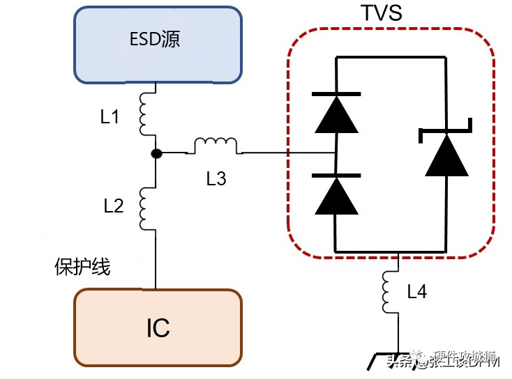 pcb