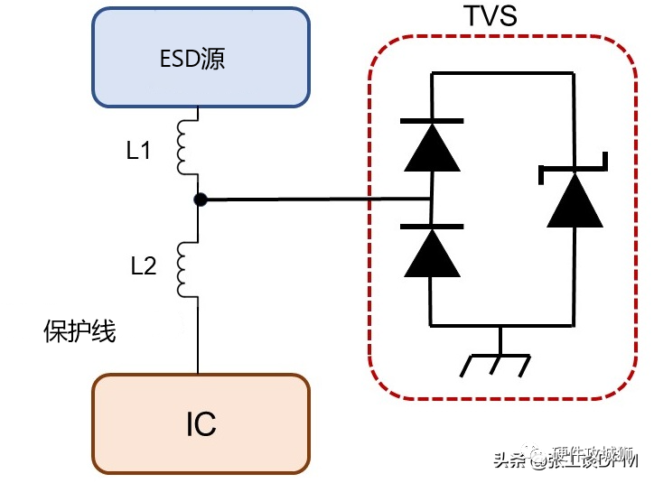 pcb