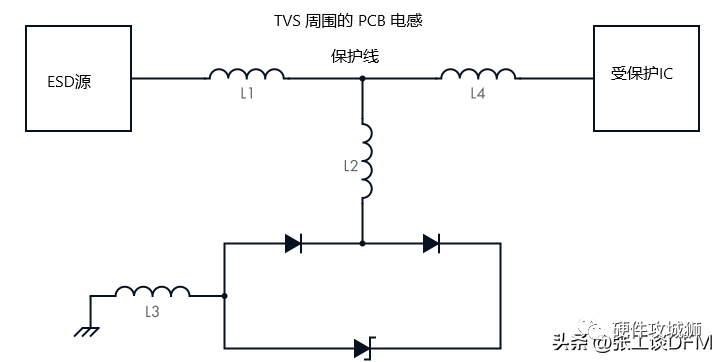 pcb