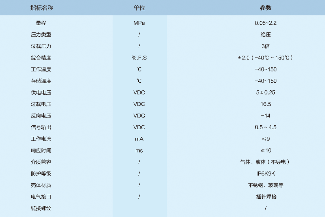 液压系统