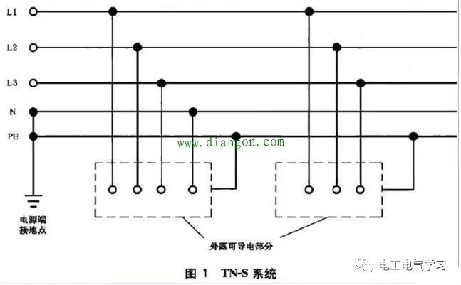 连接器