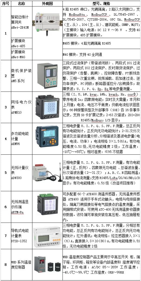 边缘计算