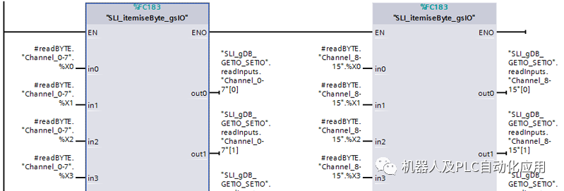 plc