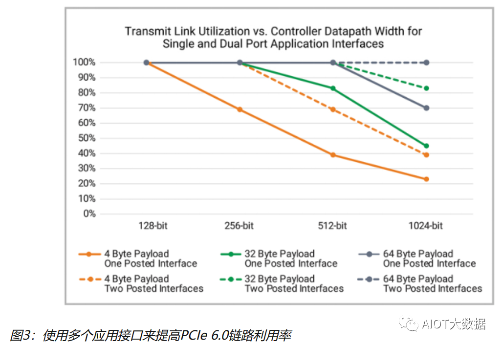 ab6ad9d6-1b42-11ee-962d-dac502259ad0.png