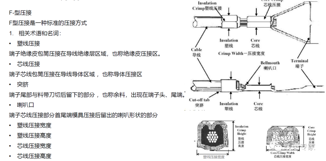 汽车线束