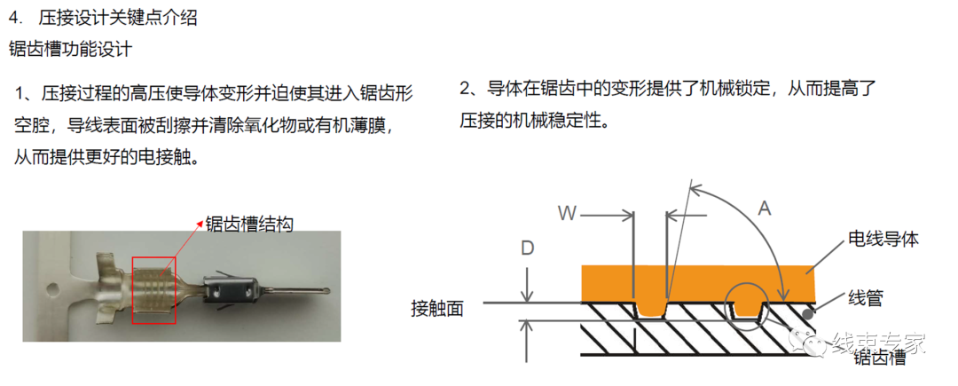 汽车线束