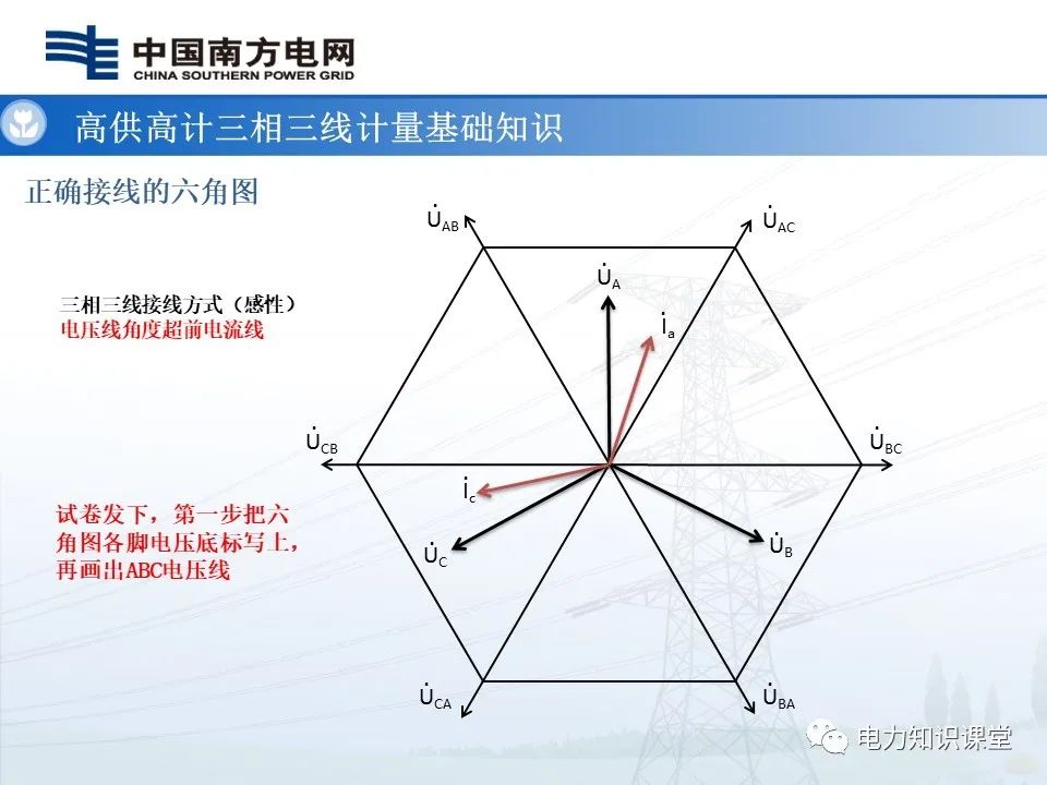 三相三线