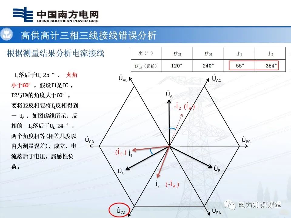 三相三线