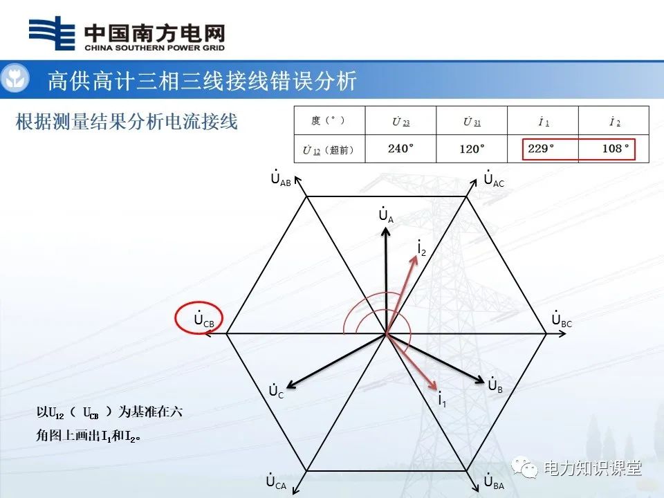 三相三线