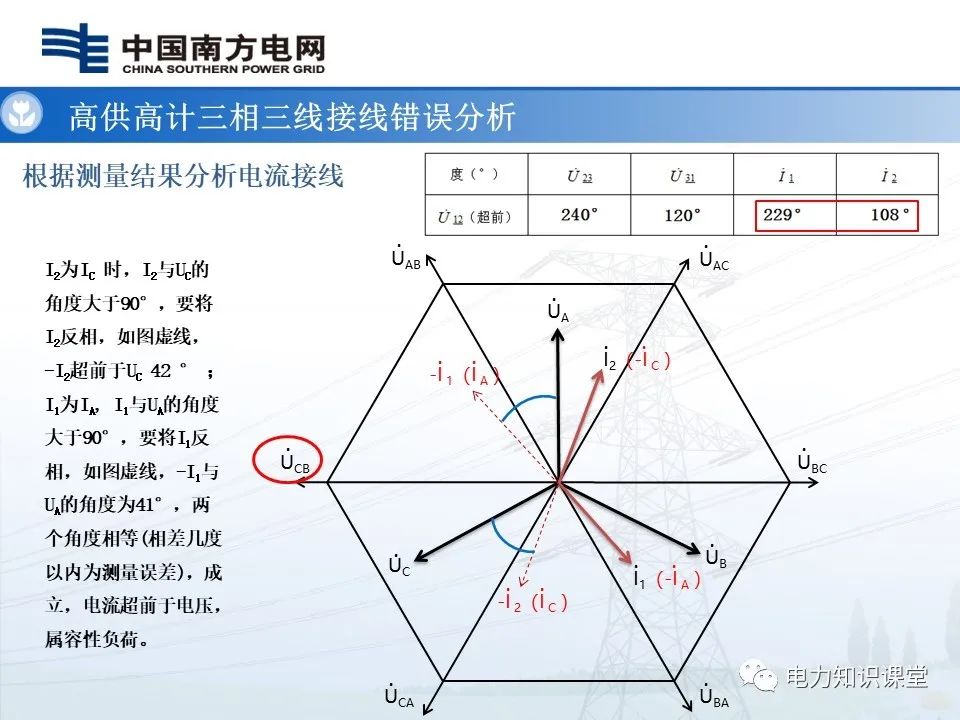 三相三线