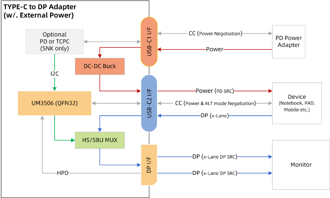 c26fc9ae-7ce9-11ed-8abf-dac502259ad0.png