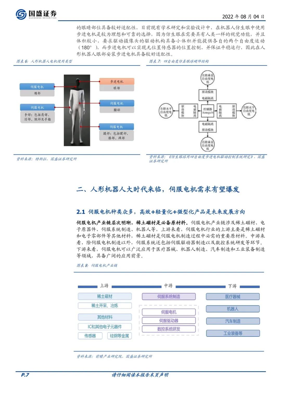 人形机器人