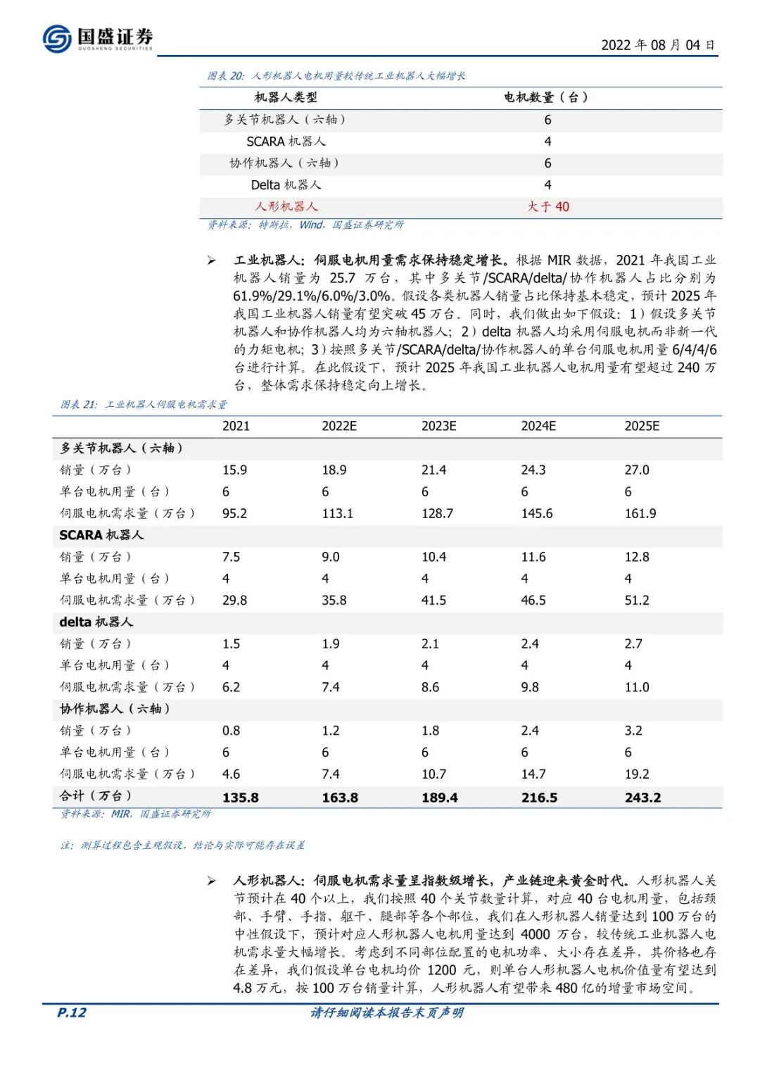 人形机器人