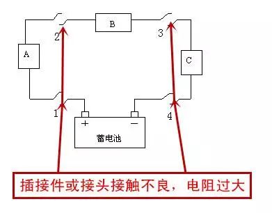 汽车电路图