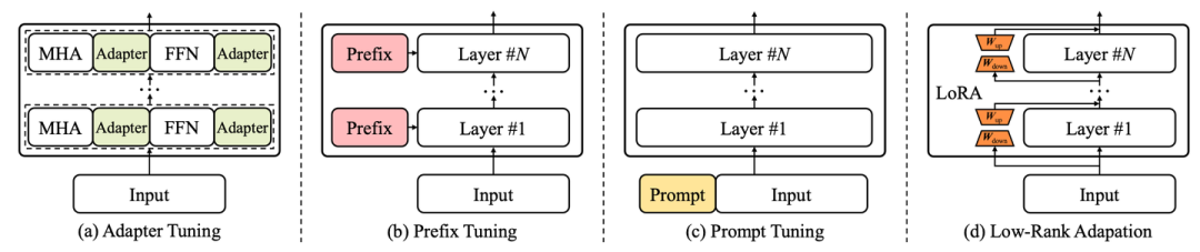 fc87d08e-1bd4-11ee-962d-dac502259ad0.png