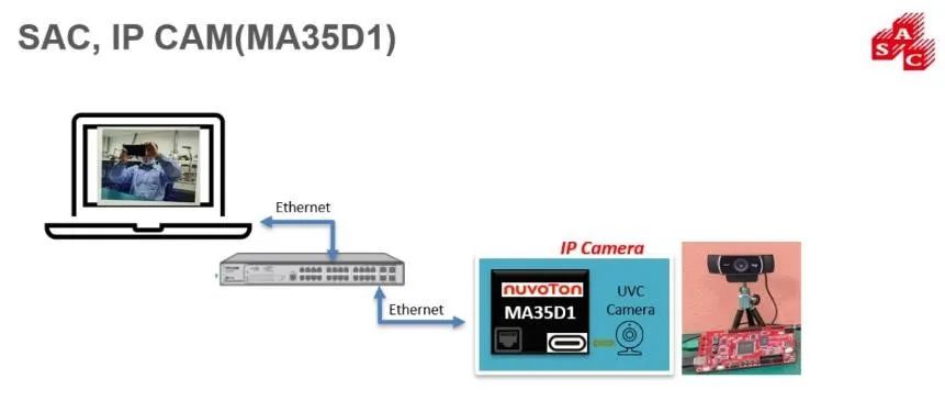 7bbac230-1be4-11ee-962d-dac502259ad0.jpg