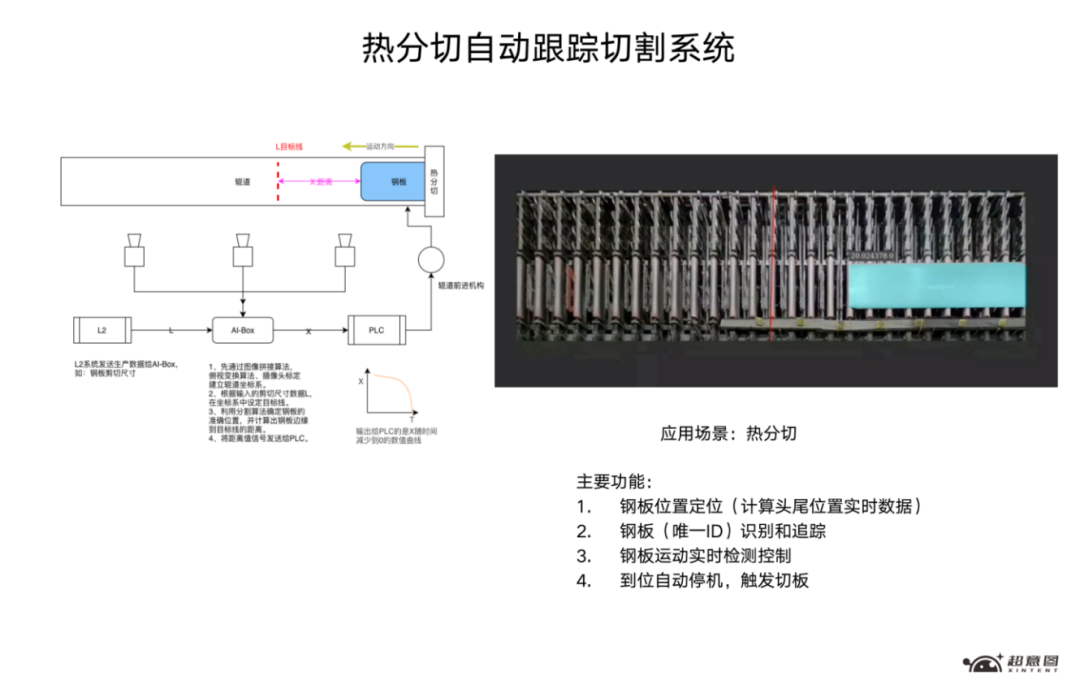 b741fbc4-1bf4-11ee-962d-dac502259ad0.png