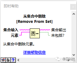 LabVIEW