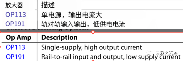 仪表放大器